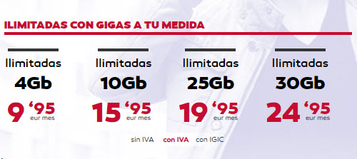 Tarifa Plana Datos Movil Mas Barata