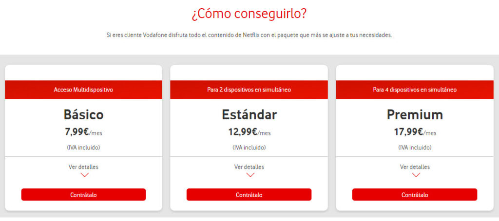 Netflix Vodafone precios